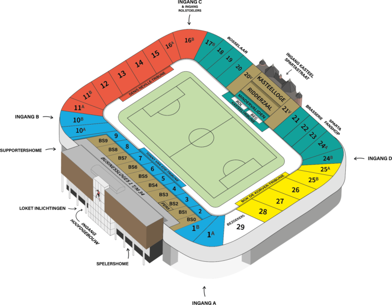 Sparta stadion plattegrond